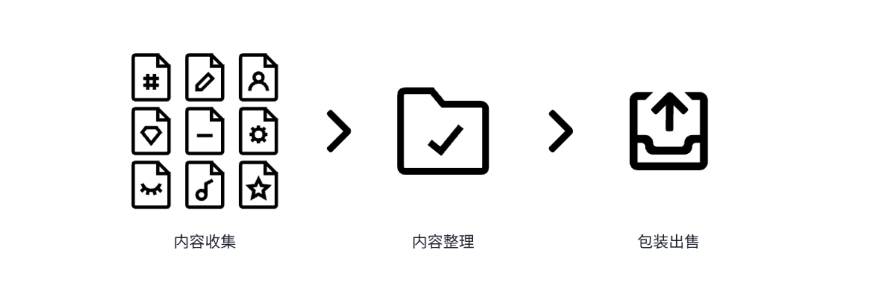 图片[1]-【站长计划】搭建同款资源站，每月多挣几千，限时优惠中！-星月项目网