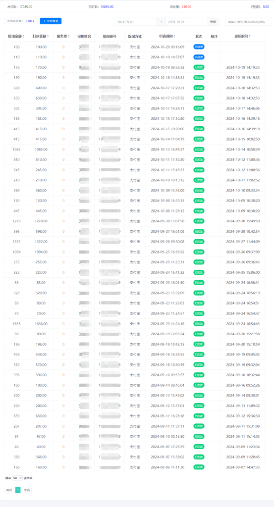 图片[16]-【2024.11.15更新】BOSS招聘引流兼职粉 号卡变现项目拆解-知赚网