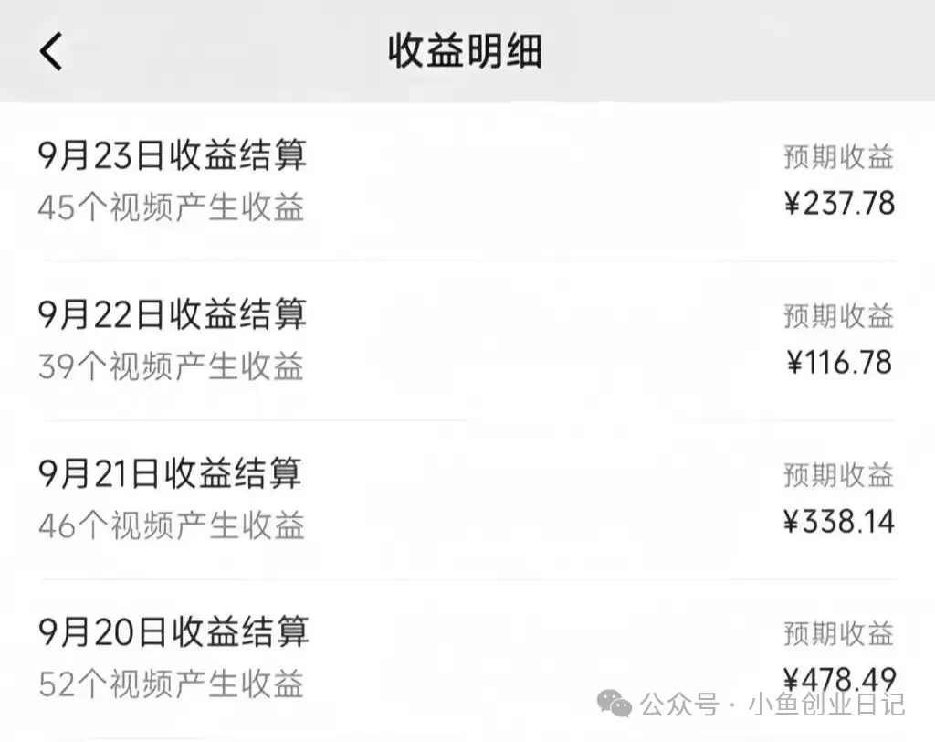 图片[1]-【2024.11.16】平均一天200+的小项目，经典老赛道！-小鱼项目网