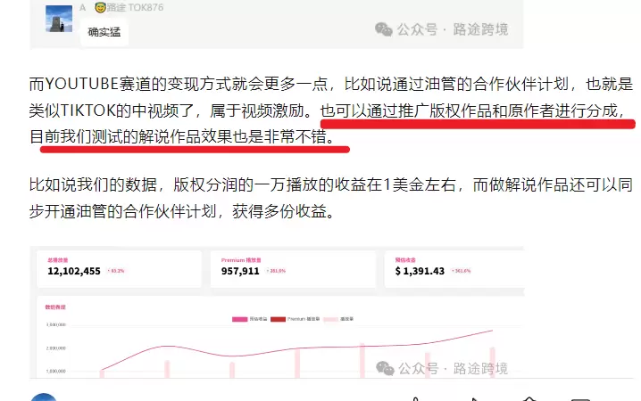 图片[1]-【2024.12.19】Youtube油管如何0粉丝变现？看看shorts音乐玩法-小鱼项目网