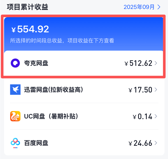 图片[3]-给大家看看我做网盘拉新的收益！-小鱼项目网