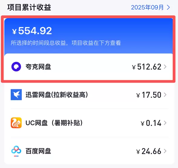 图片[3]-给大家看看我做网盘拉新的收益！-小鱼项目网