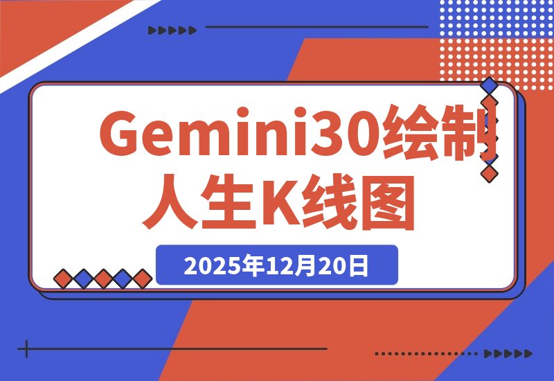 【2025.12.19】零基础入门：用Gemini 3.0绘制你的人生K线图-小鱼项目网