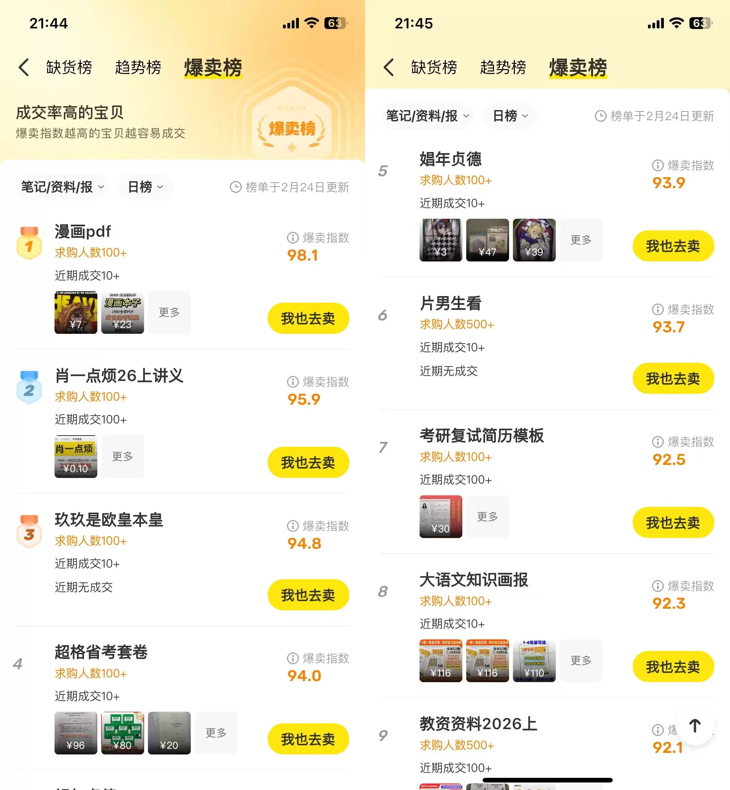 分享一下闲鱼这月的趋势榜、缺货榜单、热卖榜单-小鱼项目网