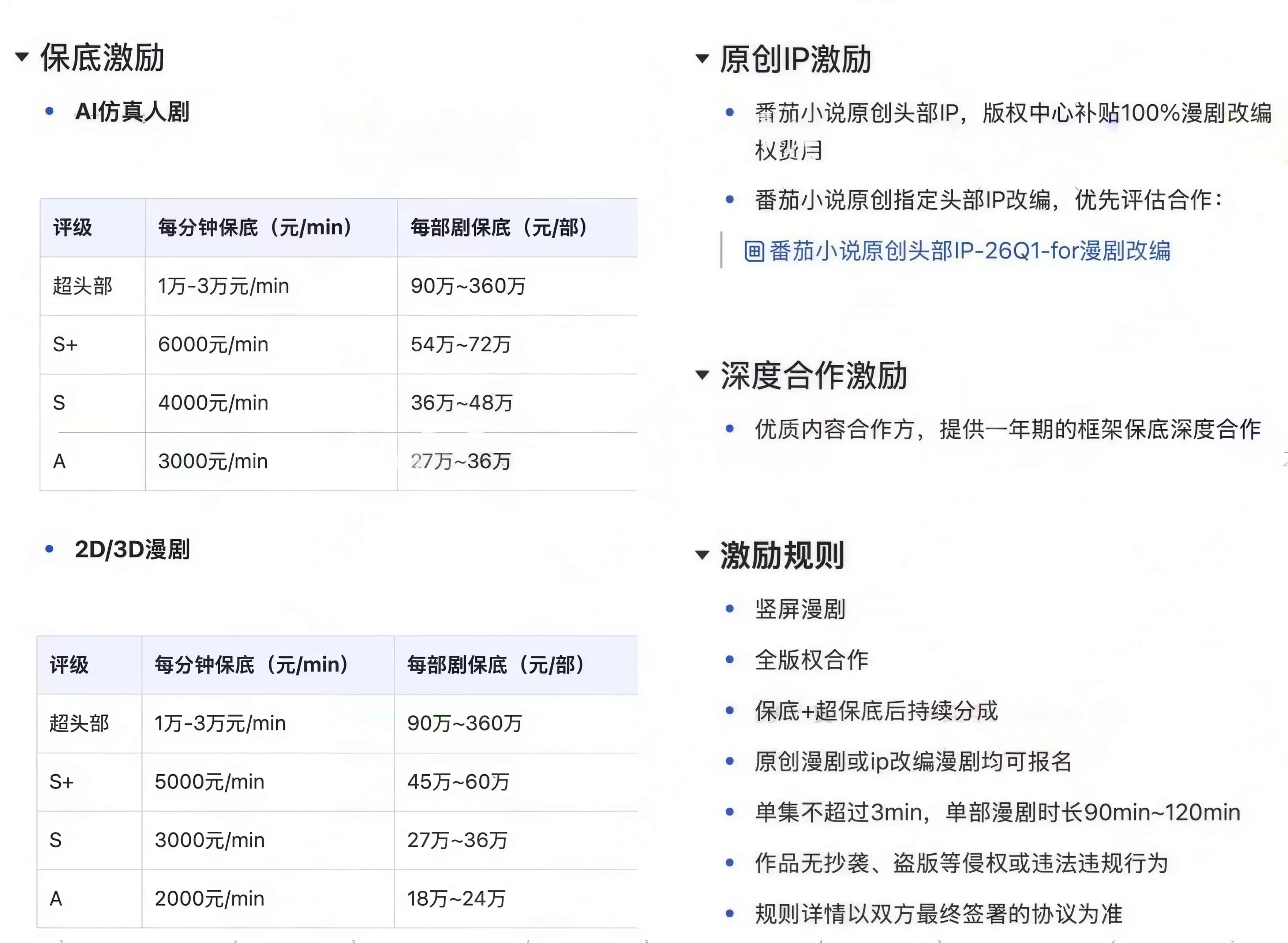 分享一下AI方向的一些机会！-小鱼项目网