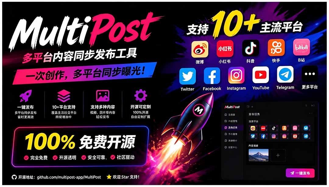 【2026.07.22】一次编辑，同步发布到10+社交平台！视频/图片轻松搞定全网分发-小鱼项目网