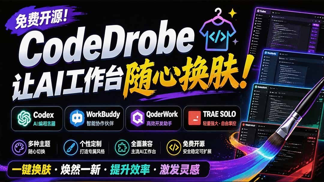 【2026.07.28】AI工作台也能随心换肤！免费开源的CodeDrobe，支持Codex、WorkBuddy等，本地运行无负担-小鱼项目网