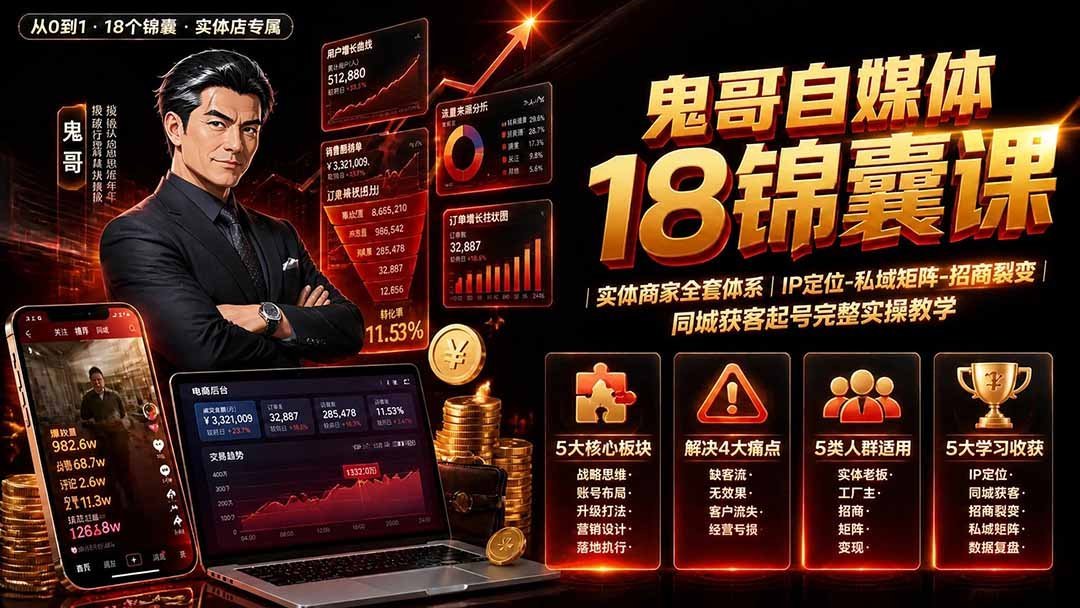 【2026.07.31】鬼哥自媒体18锦囊:实体商家IP变现全攻略,从定位到裂变一站式实操指南-小鱼项目网