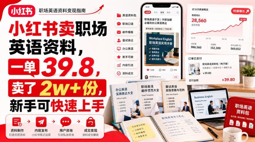 【2026.08.06】小红书卖职场英语资料,单价39.8却狂销2万+,零基础新手也能轻松复制-小鱼项目网