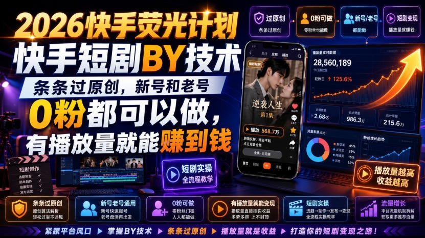 【2026.08.08】快手荧光计划新玩法：短剧搬运技巧，0粉老号新号都能做，有播放就有收益！-小鱼项目网