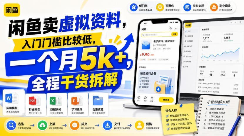 【2026.08.08】闲鱼卖虚拟资料，零基础也能月入5k+，手把手全流程拆解-小鱼项目网
