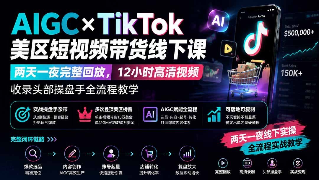 【2026.08.09】TikTok美区短视频带货实战营:两天一夜全程实录,12小时高清视频,头部操盘手亲授全流程-小鱼项目网