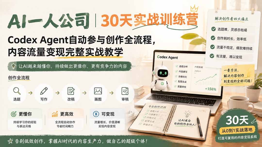 【2026.08.10】AI一人公司｜30天实战训练营：Codex Agent全流程自动化创作，内容变现从0到1落地指南-小鱼项目网