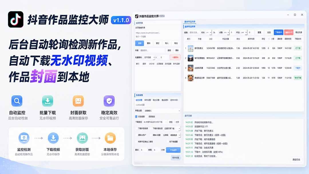 【2026.08.10】抖音作品监控大师v1.1.0：后台实时追踪新动态，一键自动抓取无水印视频与高清封面-小鱼项目网