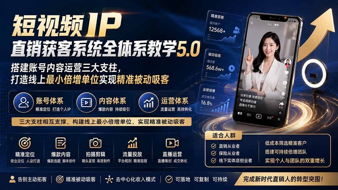 【2026.08.12】短视频IP直销获客系统5.0:三大支柱搭建账号运营,精准被动吸客的线上倍增引擎-小鱼项目网