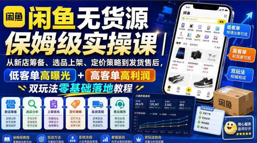 【2026.08.13】闲鱼无货源实战全攻略|新手开店到爆单,选品定价双策略,低客单引流+高客单盈利,从零轻松落地-小鱼项目网