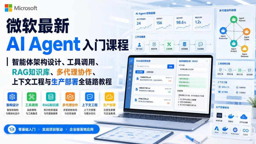 【2026.08.20】微软AI Agent实战指南：从架构设计到生产部署的全栈智能体开发教程-小鱼项目网