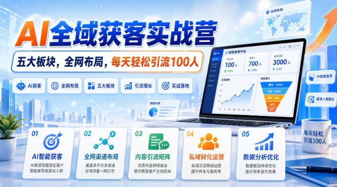 【2026.08.20】AI全域获客实战营:五大核心板块,全网精准布局,轻松实现每日百人引流-小鱼项目网