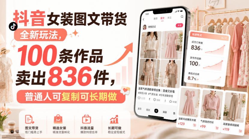 【2026.08.29】抖音女装图文带货新思路：100条作品爆卖836件，零基础也能轻松复制-小鱼项目网