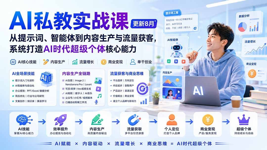 【2026.08.30】AI私教实战课8月新版:从提示词到智能体,全面解锁AI内容变现与获客,打造超级个体核心技能-小鱼项目网
