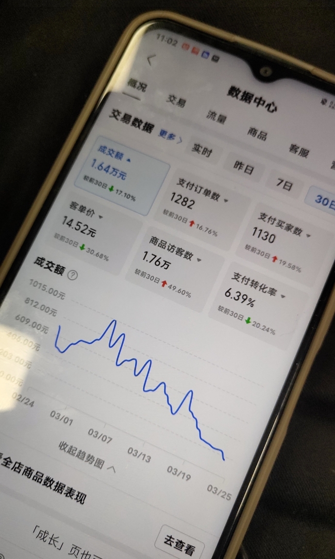 图片[2]-【2024.11.17】拼多多虚拟电商，单人操作10家店，单店日盈利 100+-小鱼项目网