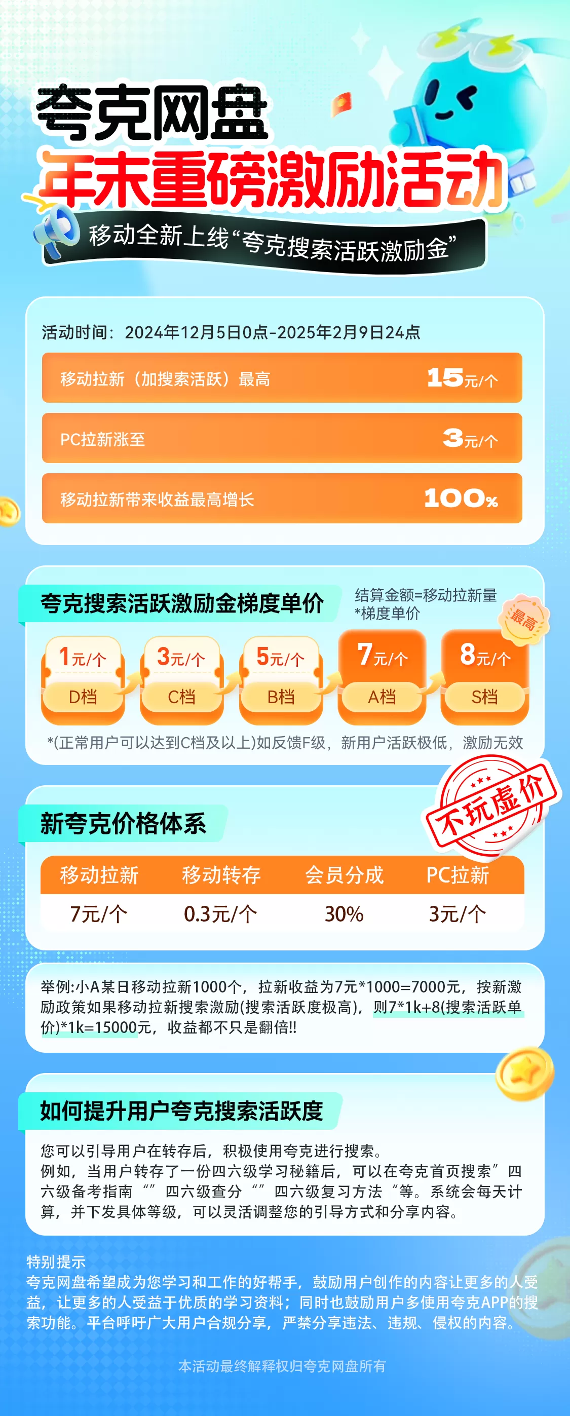 图片[1]-【2024.12.21】夸克网盘年末激励，附夸克收益提升技巧，做拉新的都看看！-小鱼项目网