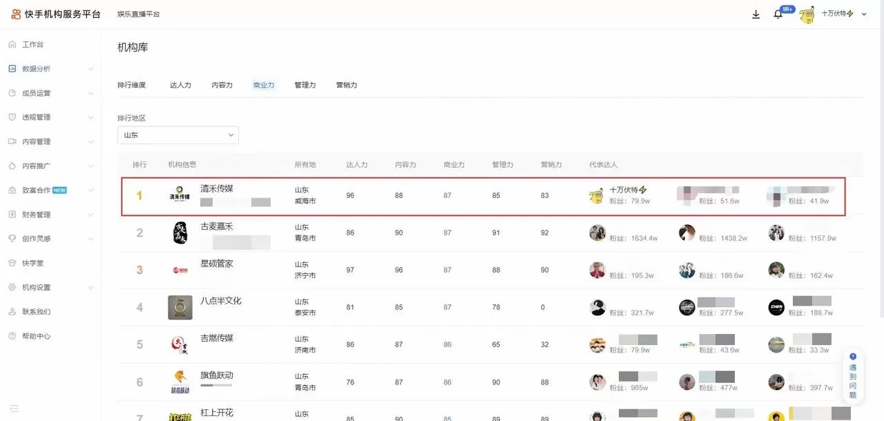 图片[1]-【2024.12.23】快手磁力聚星无人直播 风口期全面复盘，风控期应对策略-小鱼项目网