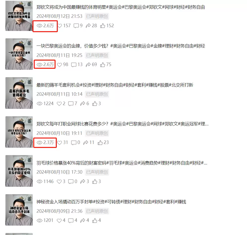 图片[3]-【2024.12.13】利用AI数字人做IP口播视频，在21变现1278元-小鱼项目网