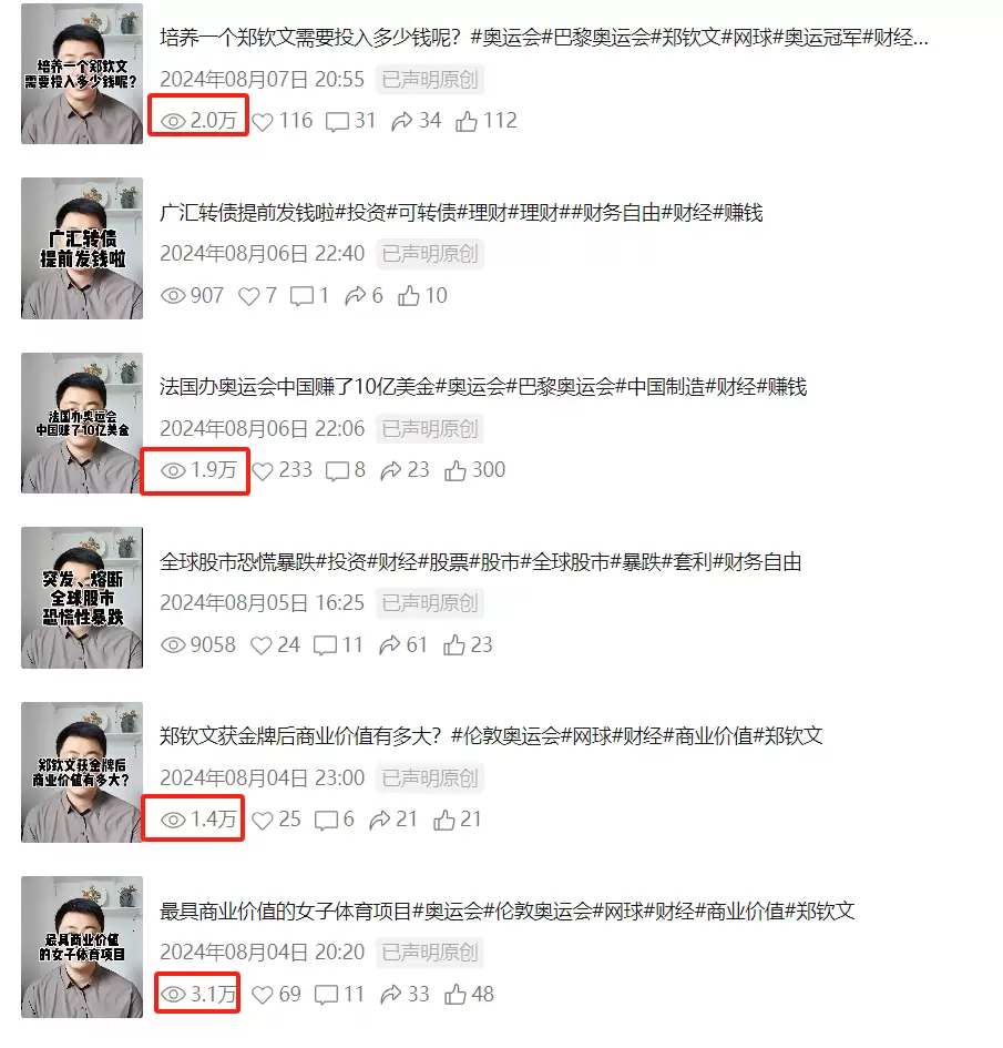图片[4]-【2024.12.13】利用AI数字人做IP口播视频，在21变现1278元-小鱼项目网