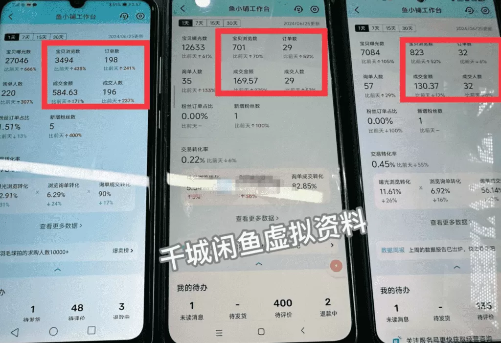 图片[1]-【2025.1.11】闲鱼虚拟资料，新号2天破100单，利润近600的爆款5大选品方法-小鱼项目网