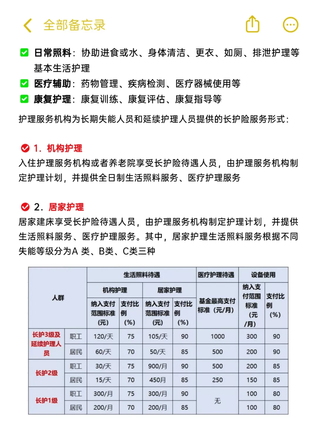 图片[5]-【2025.1.14】省钱有术，当生病时如何省更多钱？-小鱼项目网
