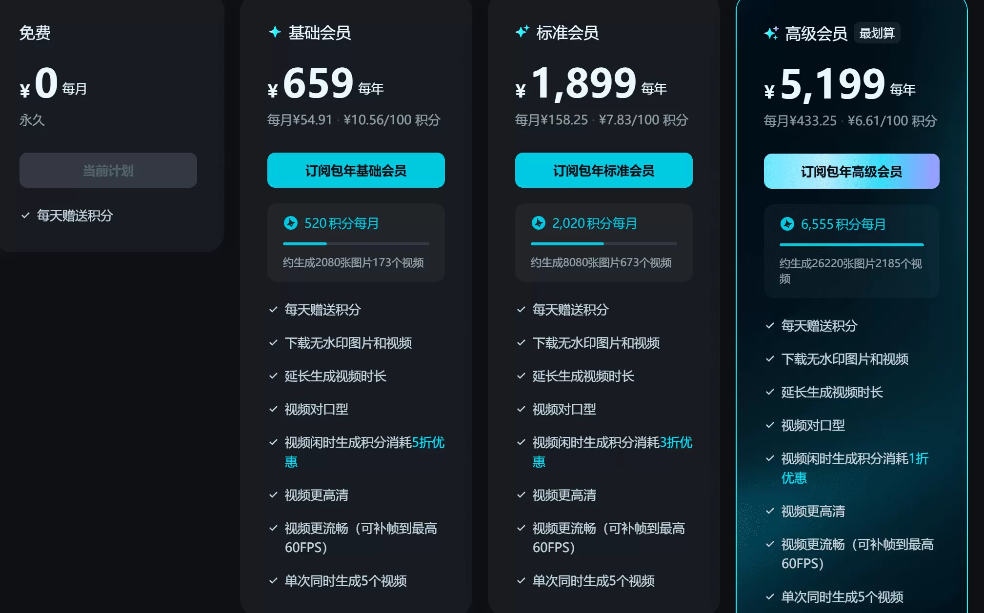 图片[18]-【2025.1.14】0成本，用1天时间成为AI肖像摊摊主-小鱼项目网