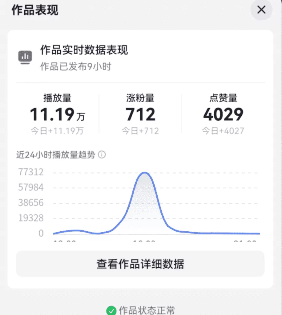 图片[1]-【2025.1.15】6分钟1条AI颜值美女热舞视频，4条视频涨粉1000+保姆级分享-小鱼项目网