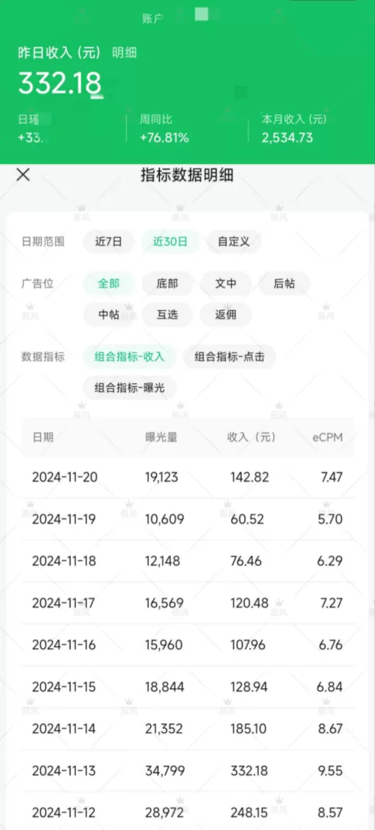图片[2]-【2025.2.7】小绿书项目，从流量主到带货，内测变现3-5万的经验复盘-小鱼项目网