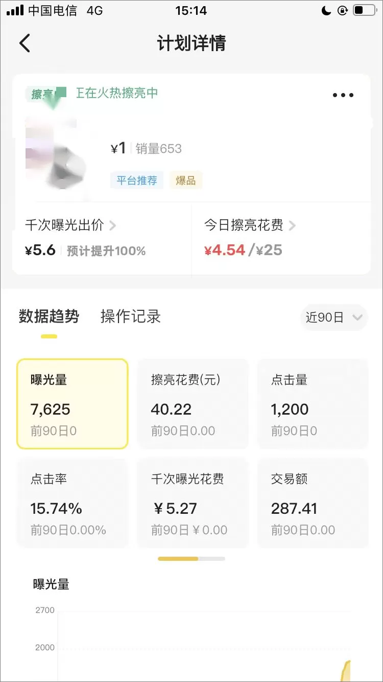 图片[3]-【2025.3.28】闲鱼虚拟付费玩法-超级擦亮投放复盘-小鱼项目网