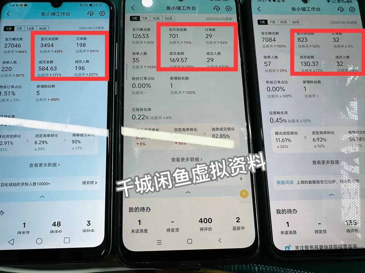 图片[1]-【2025.4.3】闲鱼虚拟资料，新号2天破100单，利润近600的爆款5大选品方法-小鱼项目网