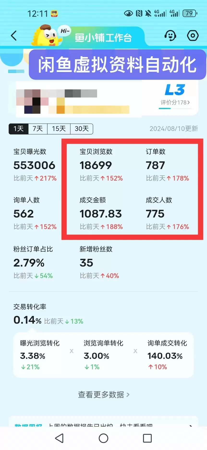 图片[2]-【2025.4.3】闲鱼虚拟资料，新号2天破100单，利润近600的爆款5大选品方法-小鱼项目网