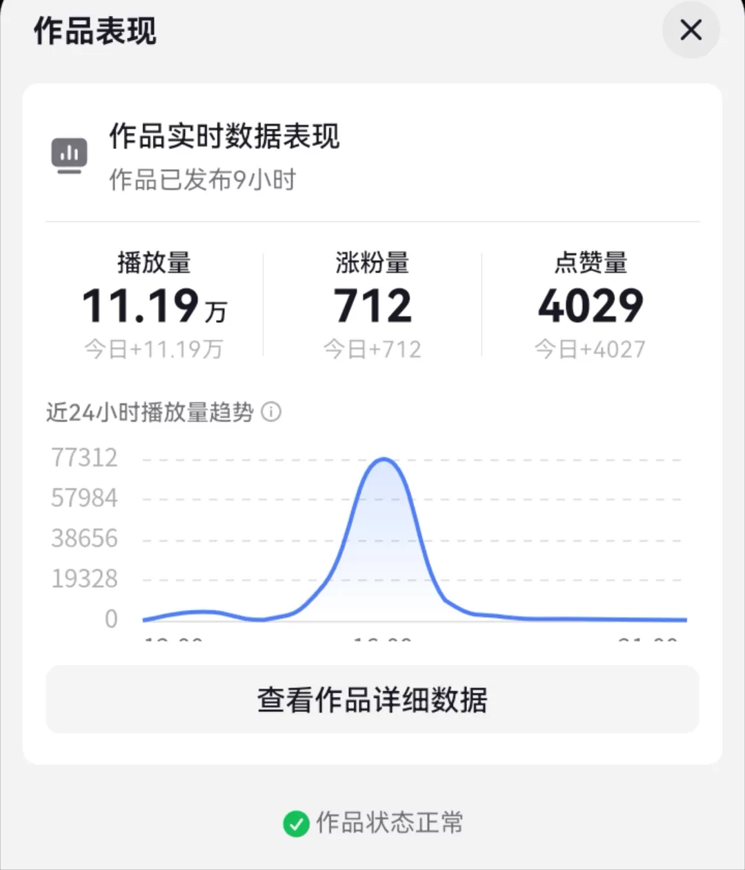 图片[3]-【2025.4.6】6分钟1条AI颜值美女热舞视频，4条视频涨粉1000+保姆级分享-小鱼项目网
