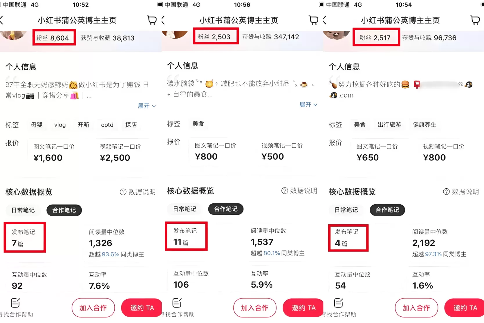 图片[1]-【精选】小红书自媒体-商单 | 小白实战教程-小鱼项目网