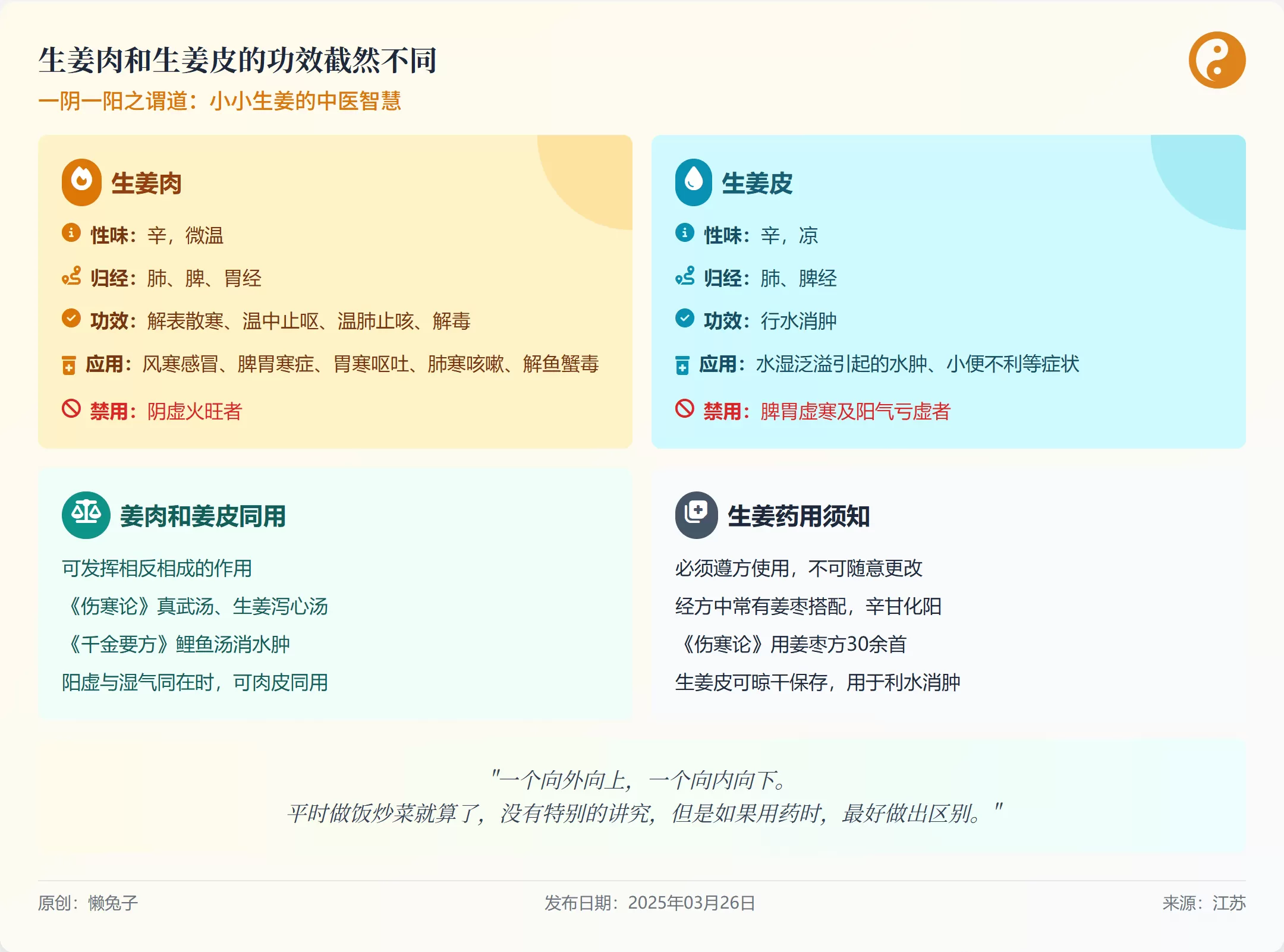 图片[5]-【2025.4.19】2ch3晚肝出的”魔法提示词”：让你一键生成可在线访问的设计师级网页-小鱼项目网