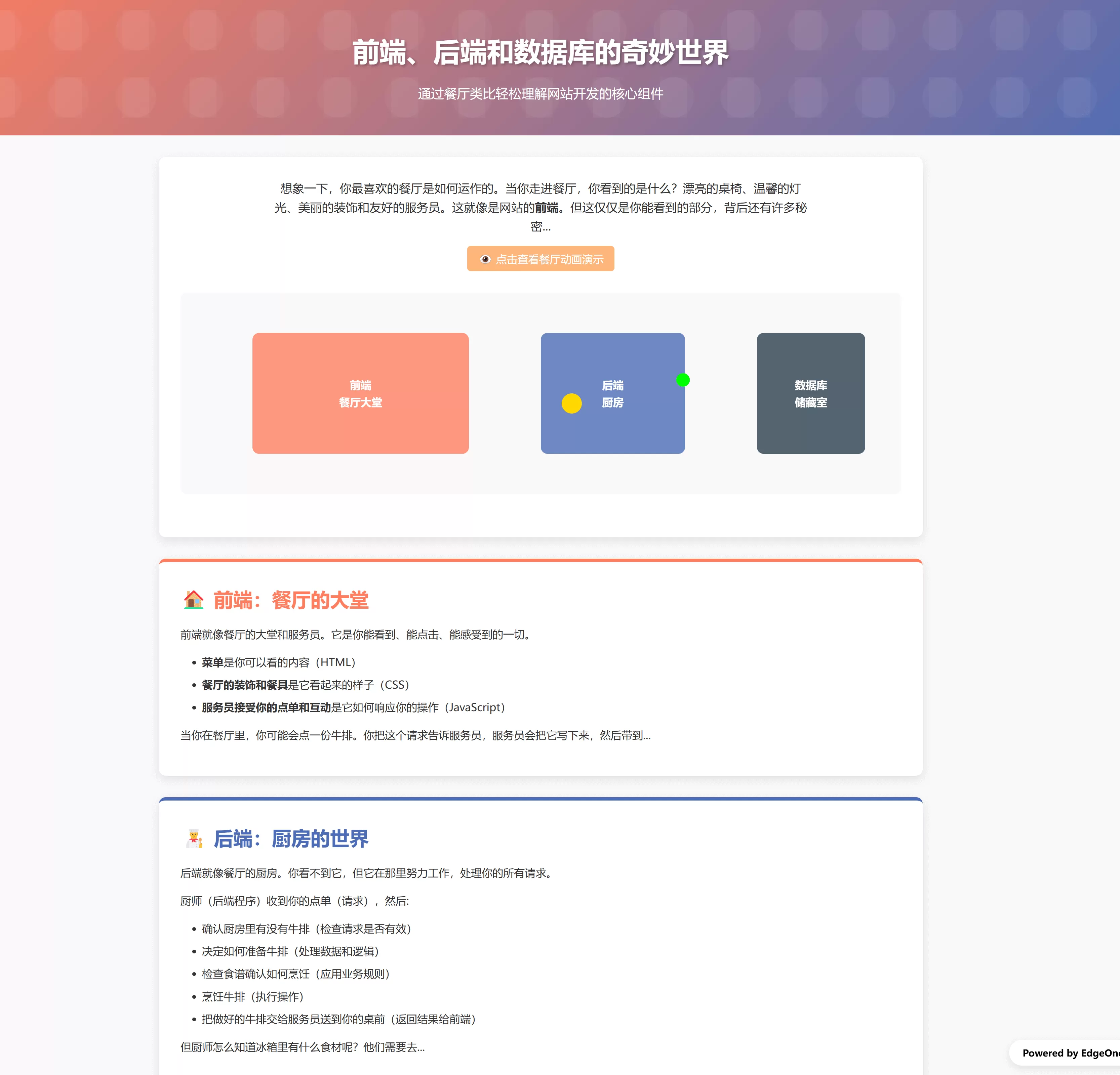 图片[7]-【2025.4.19】2ch3晚肝出的”魔法提示词”：让你一键生成可在线访问的设计师级网页-小鱼项目网