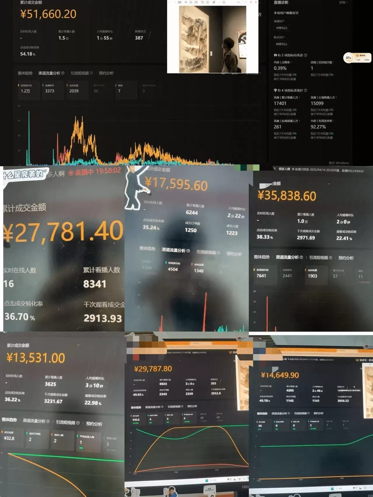 图片[2]-【2025.4.29】视频号从亏10W到GMV50W+，我都做了些什么【实操项目复盘】-小鱼项目网