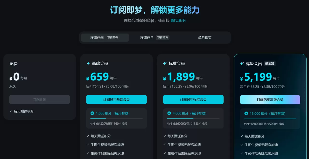 图片[1]-【2025.6.18】如何实现0元使用即梦，降低实操成本-小鱼项目网