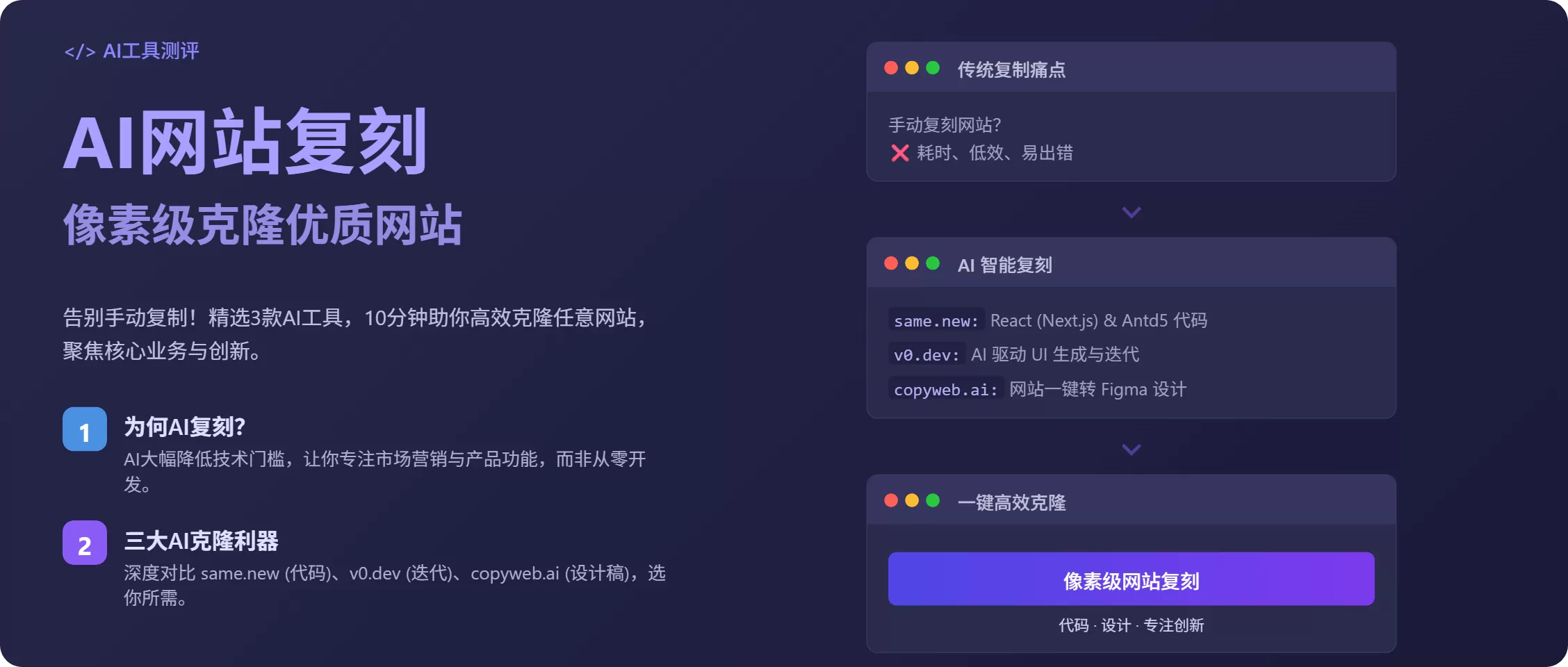 图片[1]-【2025.6.23】现在还有人手动去抄网站页面？这3个工具10分钟像素级复制一个网站-小鱼项目网