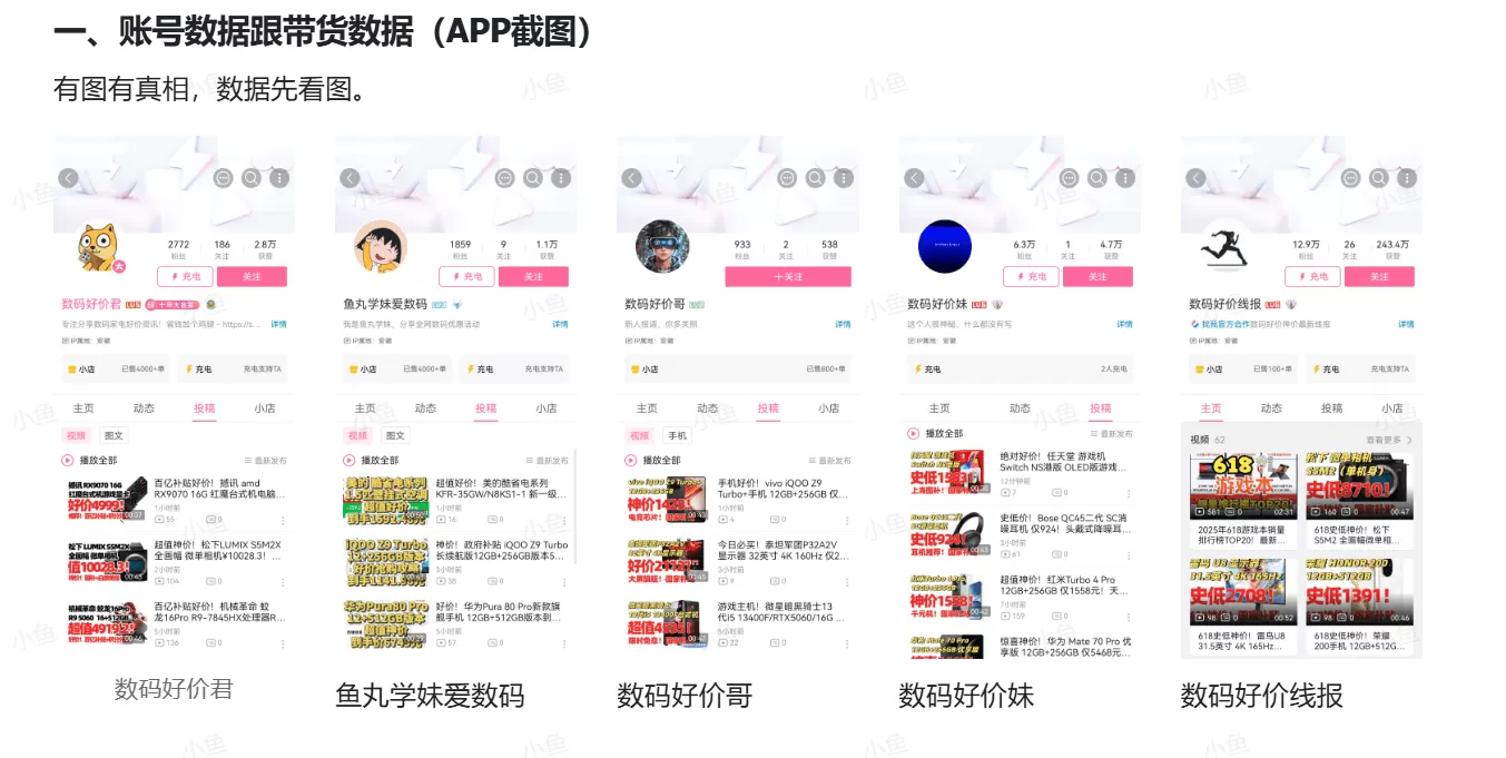 图片[1]-【2025.7.10】B站好物账号拆解-商品好价做法-小鱼项目网