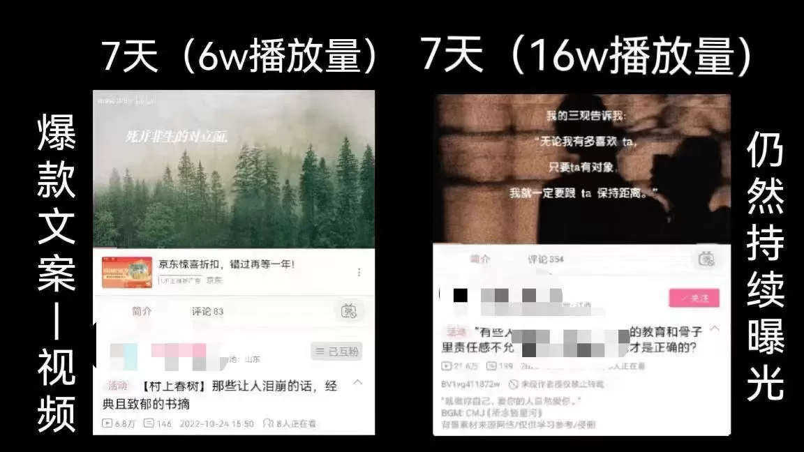 图片[2]-【2025.7.16】如何在B站，打造70万粉丝的流量矩阵-小鱼项目网