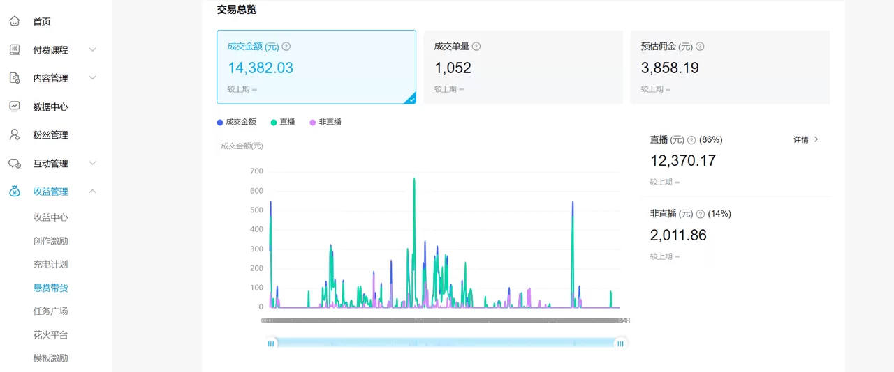 图片[1]-【2025.7.16】B站好物：实战手册（官方指导+案例）-小鱼项目网