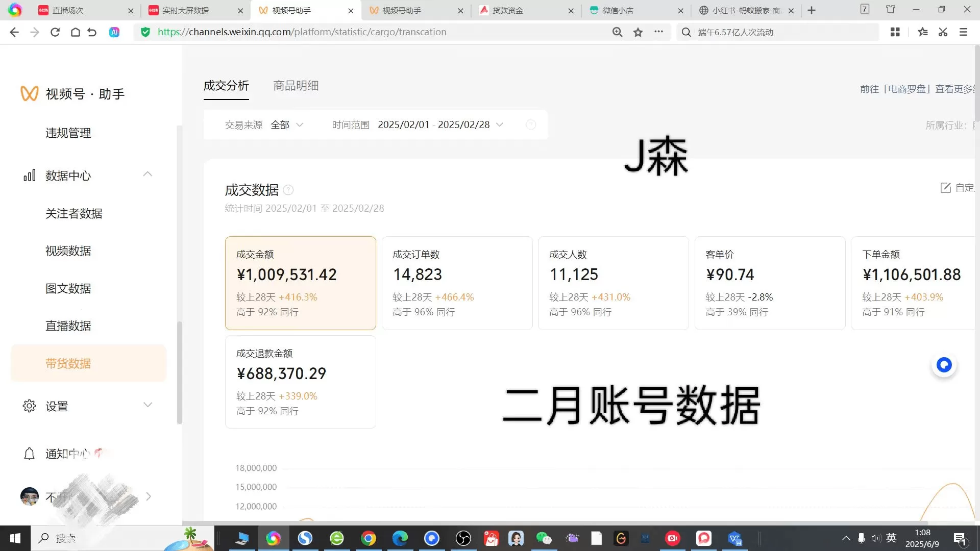 图片[1]-【2025.7.23】月入百万实战复盘：视频号无人直播的暴利玩法+避坑指南-小鱼项目网