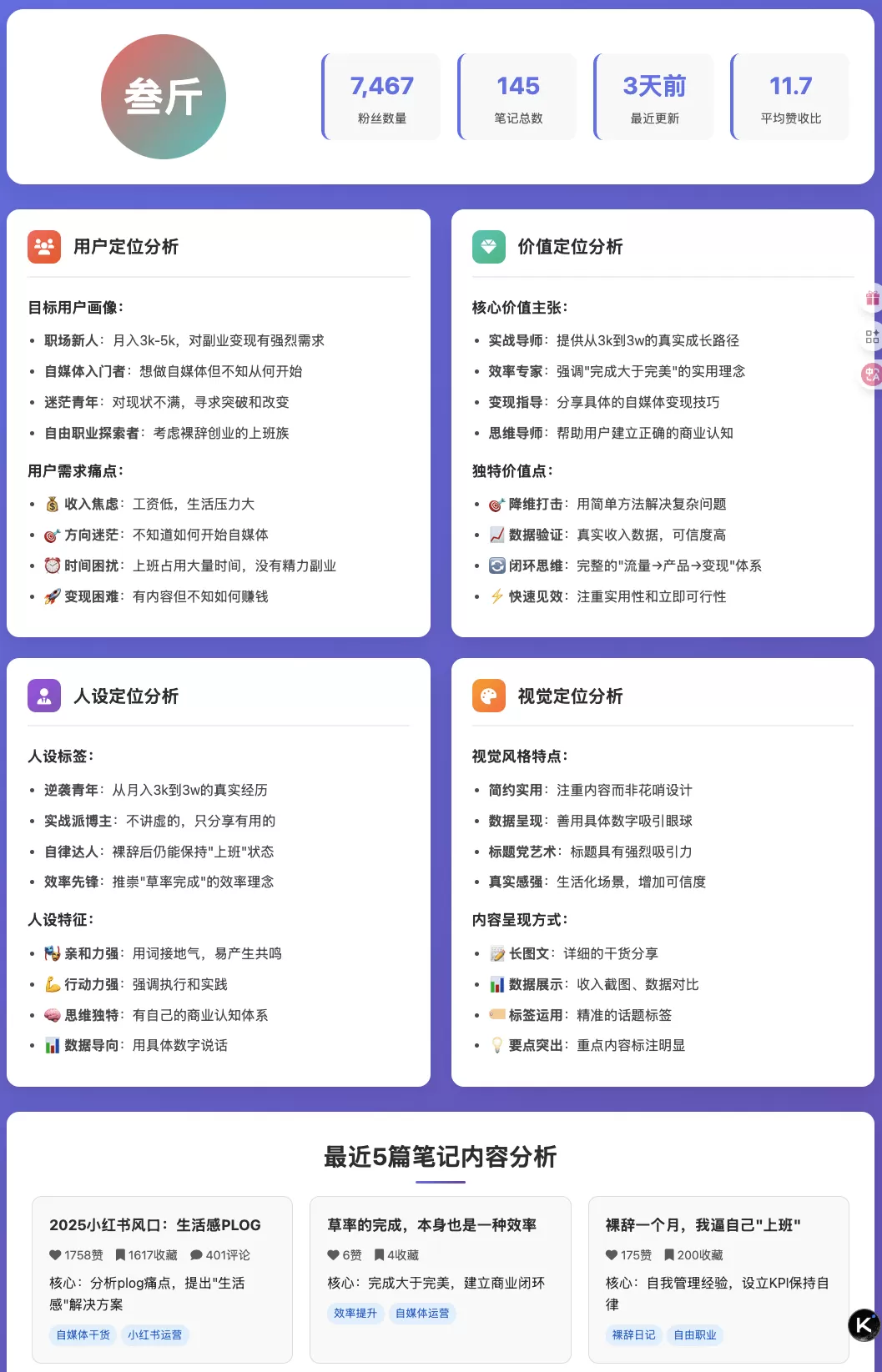 图片[1]-【2025.7.29】Fellou牛逼！AI 浏览器自动刷小红书，自动找100篇爆文！自动分析对标账号-小鱼项目网