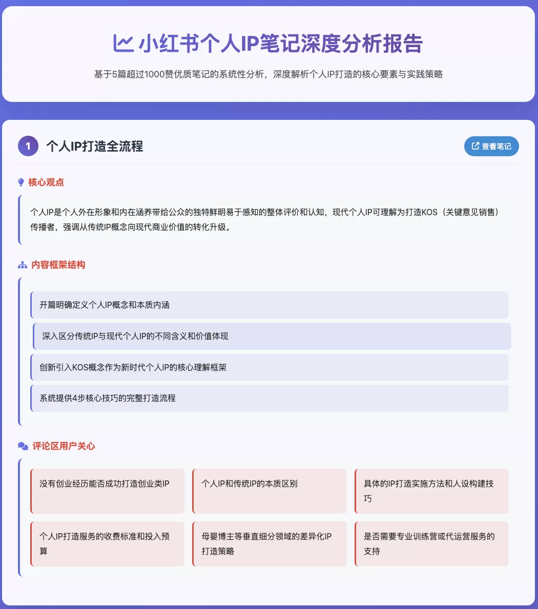 图片[2]-【2025.7.29】Fellou牛逼！AI 浏览器自动刷小红书，自动找100篇爆文！自动分析对标账号-小鱼项目网